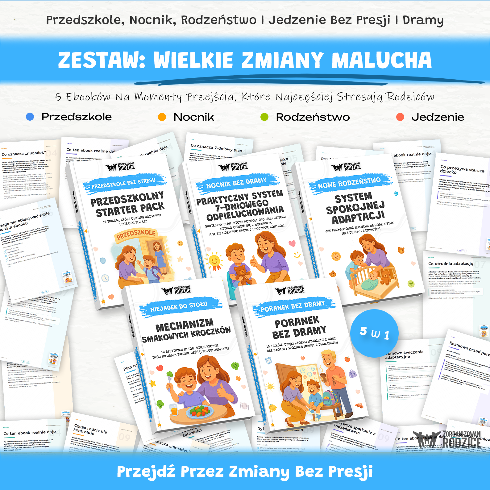 Zestaw Wielkie Zmiany Malucha: 5 w 1